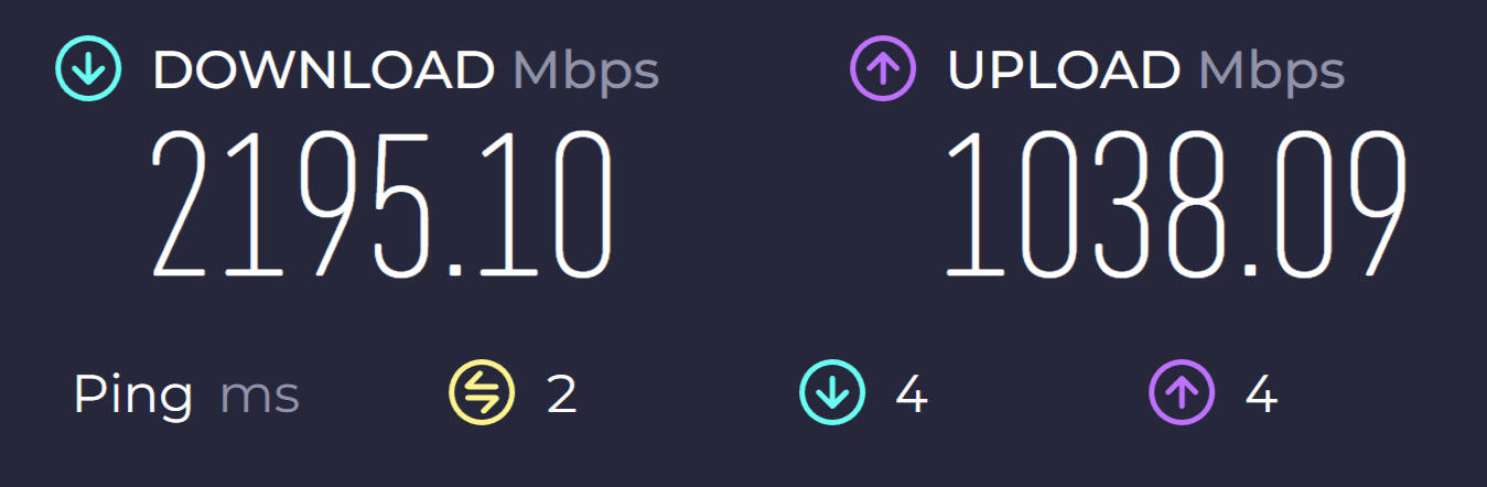 Screenshot of internet speed. 2195 download, 1038 upload.